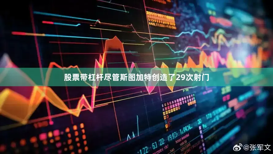 股票带杠杆尽管斯图加特创造了29次射门